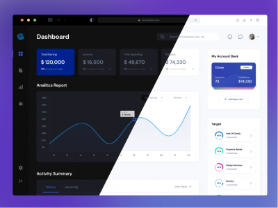 金融dashboard ui .fig素材下载