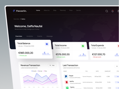 金融dashboard ui .fig素材下载