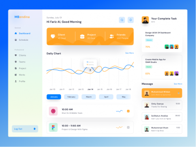 dashboard ui .fig素材下载